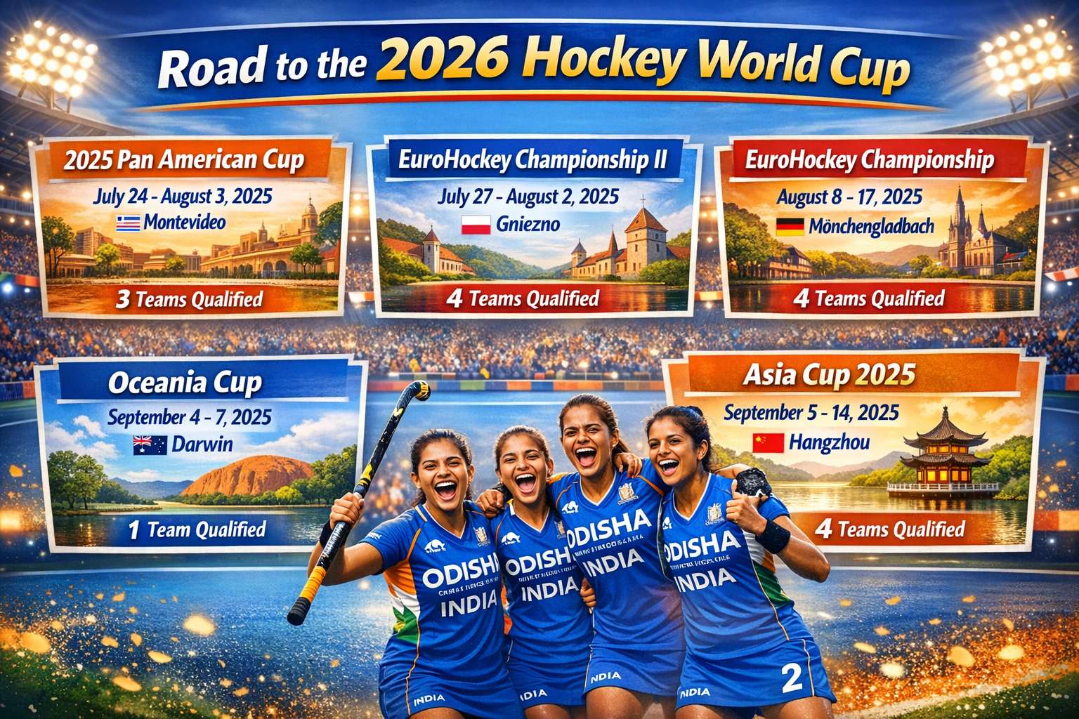 Infographic showing the qualification pathway and teams qualified for the FIH Women’s Hockey World Cup 2026 through continental tournaments including the Pan American Cup, EuroHockey Championships, Oceania Cup, and Asia Cup