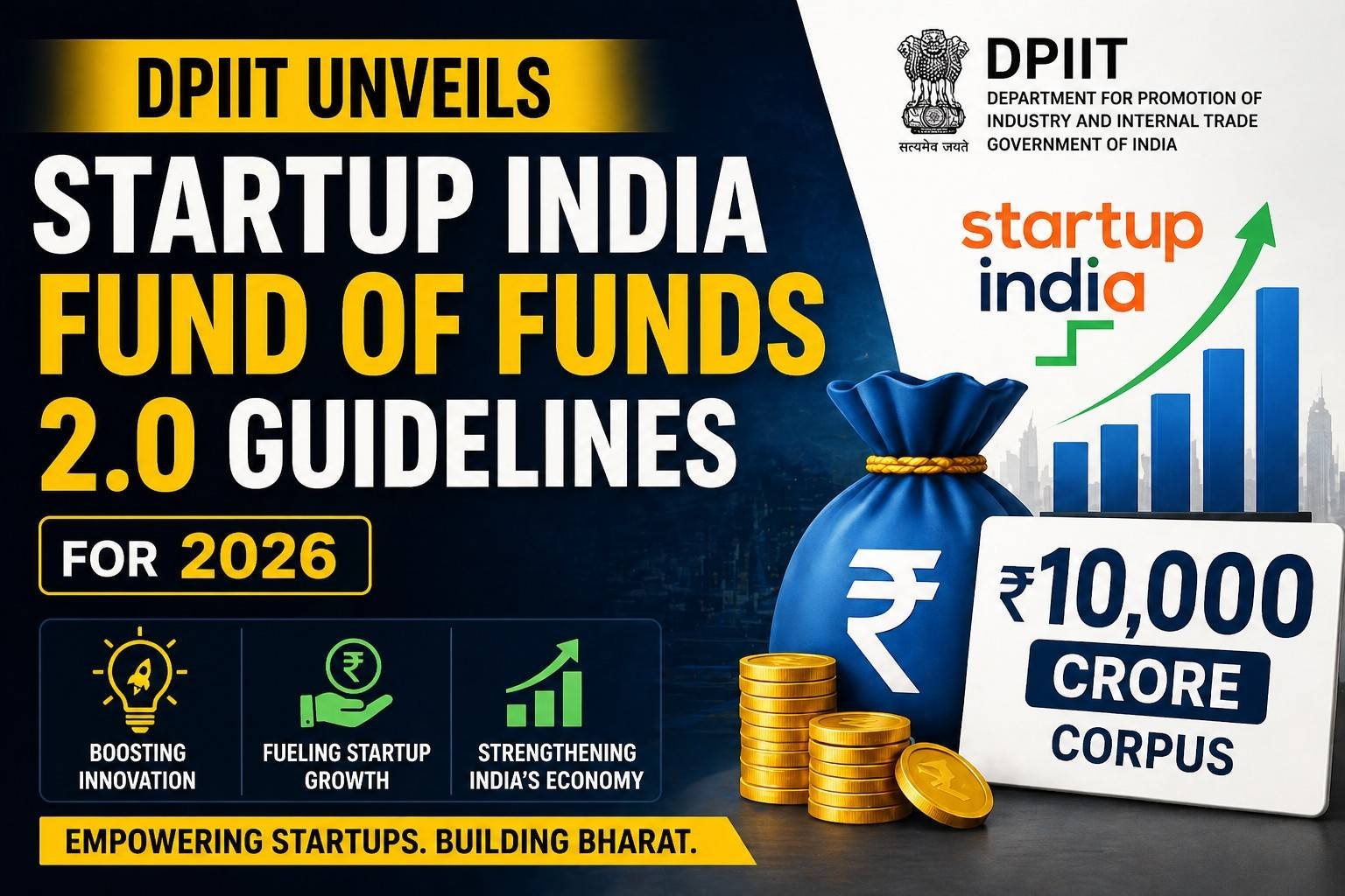 Thumbnail showing “DPIIT Unveils Startup India Fund of Funds 2.0 Guidelines for 2026” with bold text, ₹10,000 crore corpus graphic, Startup India logo, and growth chart visuals