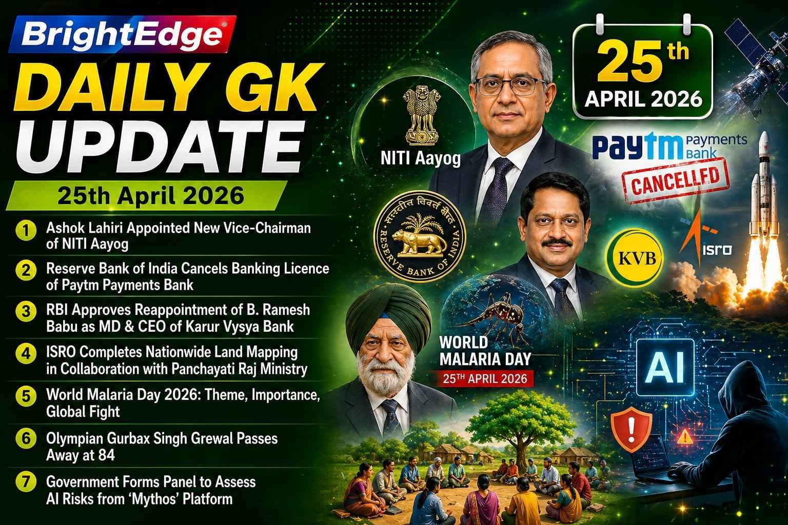 A vibrant green-themed “Daily GK Update – 25th April 2026” infographic by BrightEdge featuring key current affairs headlines, with visuals of NITI Aayog, RBI, ISRO rocket launch, AI concept, and notable personalities.
