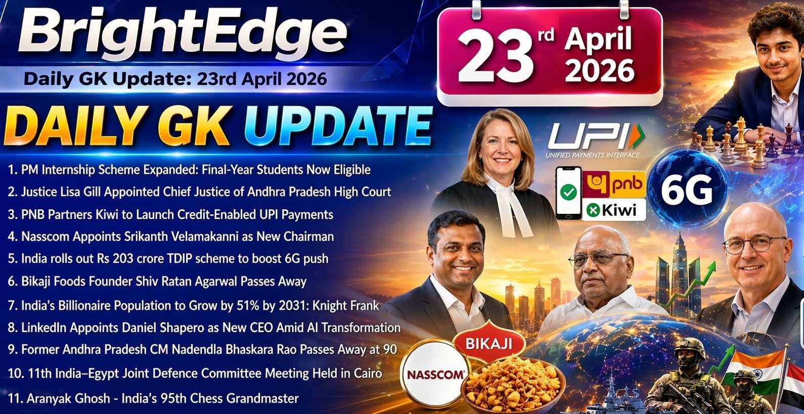 Daily GK Update 23rd April 2026 thumbnail featuring key headlines on PM Internship Scheme, 6G TDIP scheme, LinkedIn CEO change, Bikaji founder death, and India–Egypt defence meeting.