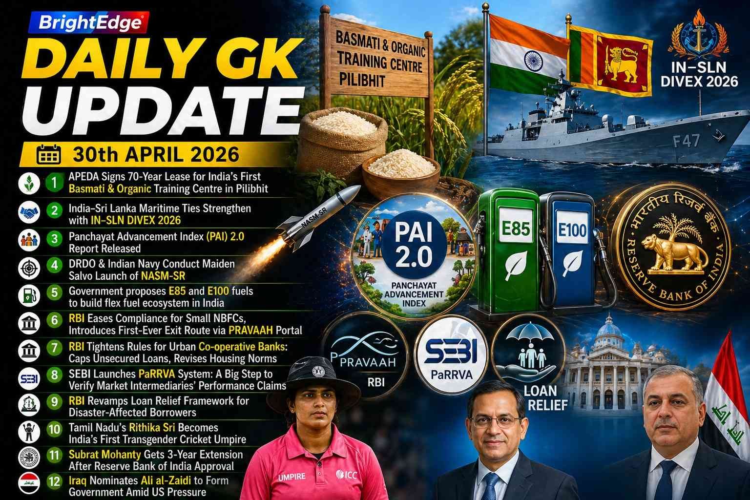 Daily GK Update 30 April 2026 infographic featuring India–Sri Lanka naval exercise IN-SLN DIVEX 2026, PAI 2.0 report, RBI updates, E85–E100 fuel initiative, NASM-SR missile test, and India’s first transgender cricket umpire Rithika Sri.