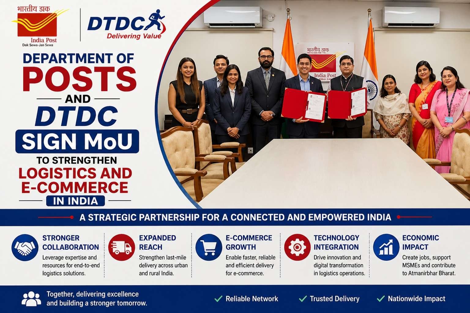Department of Posts and DTDC sign MoU to strengthen logistics and e-commerce in India