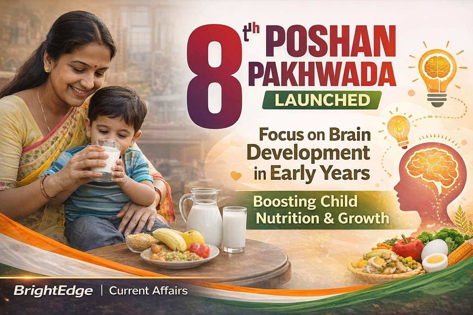Poster of Poshan Pakhwada campaign showing children, nutritious food, and awareness about child nutrition and brain development in early years
