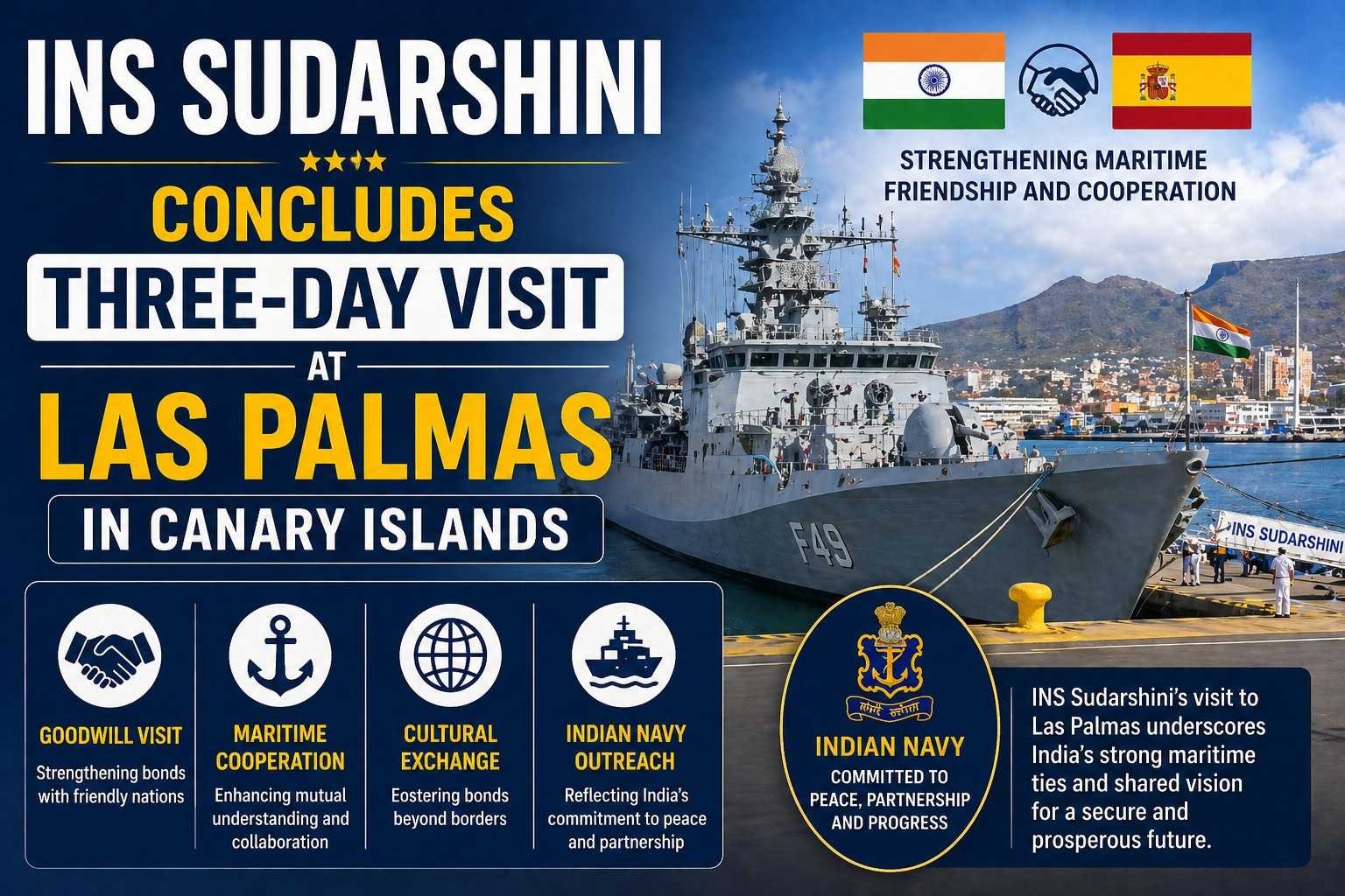 INS Sudarshini concludes three-day visit at Las Palmas in Canary Islands