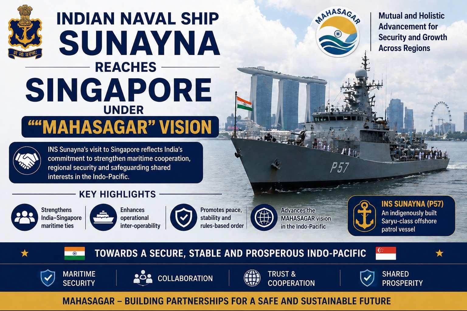 Indian Naval Ship Sunayna reaches Singapore under MAHASAGAR vision
