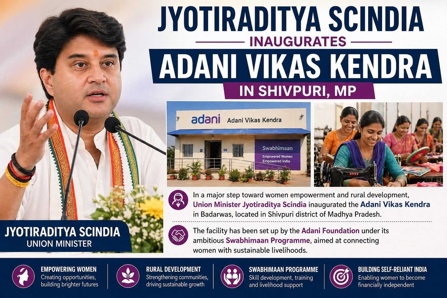 Jyotiraditya Scindia inaugurates Adani Vikas Kendra in Shivpuri Madhya Pradesh for women empowerment