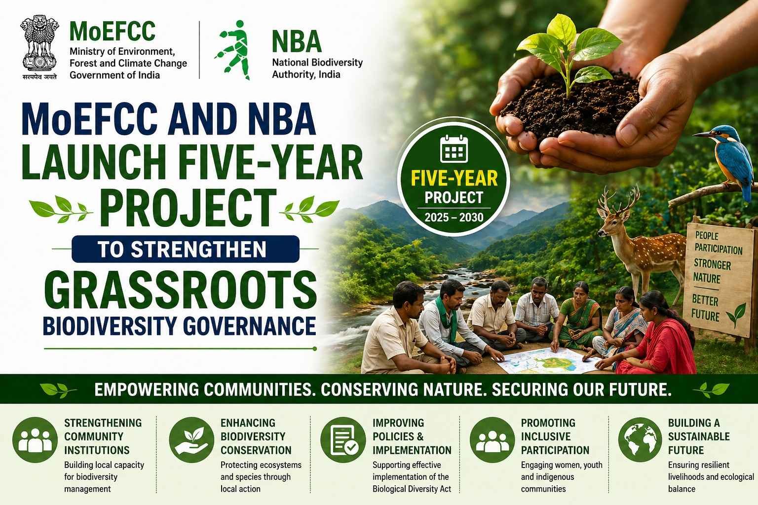 MoEFCC and National Biodiversity Authority launch five-year project to strengthen grassroots biodiversity governance in India