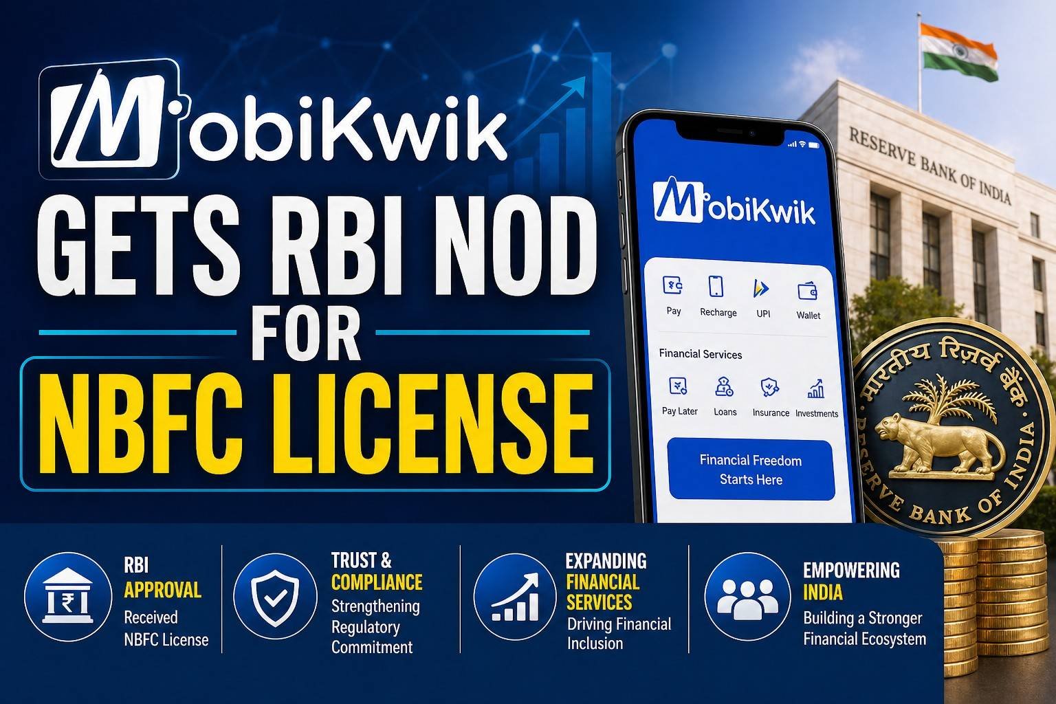 MobiKwik gets RBI approval for NBFC license in India