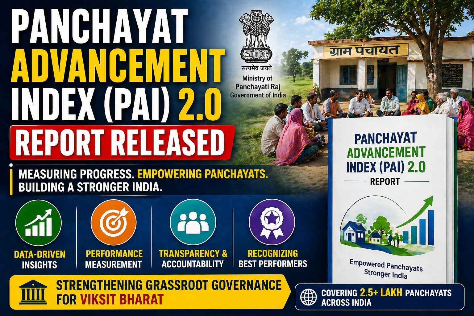 Panchayat Advancement Index PAI 2.0 report released by Government of India to measure rural governance performance