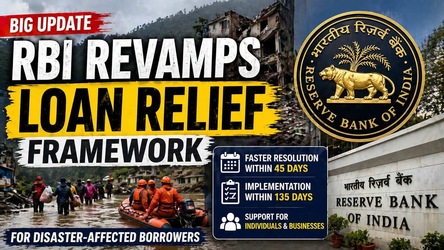 RBI new loan relief framework for disaster-affected borrowers 2026