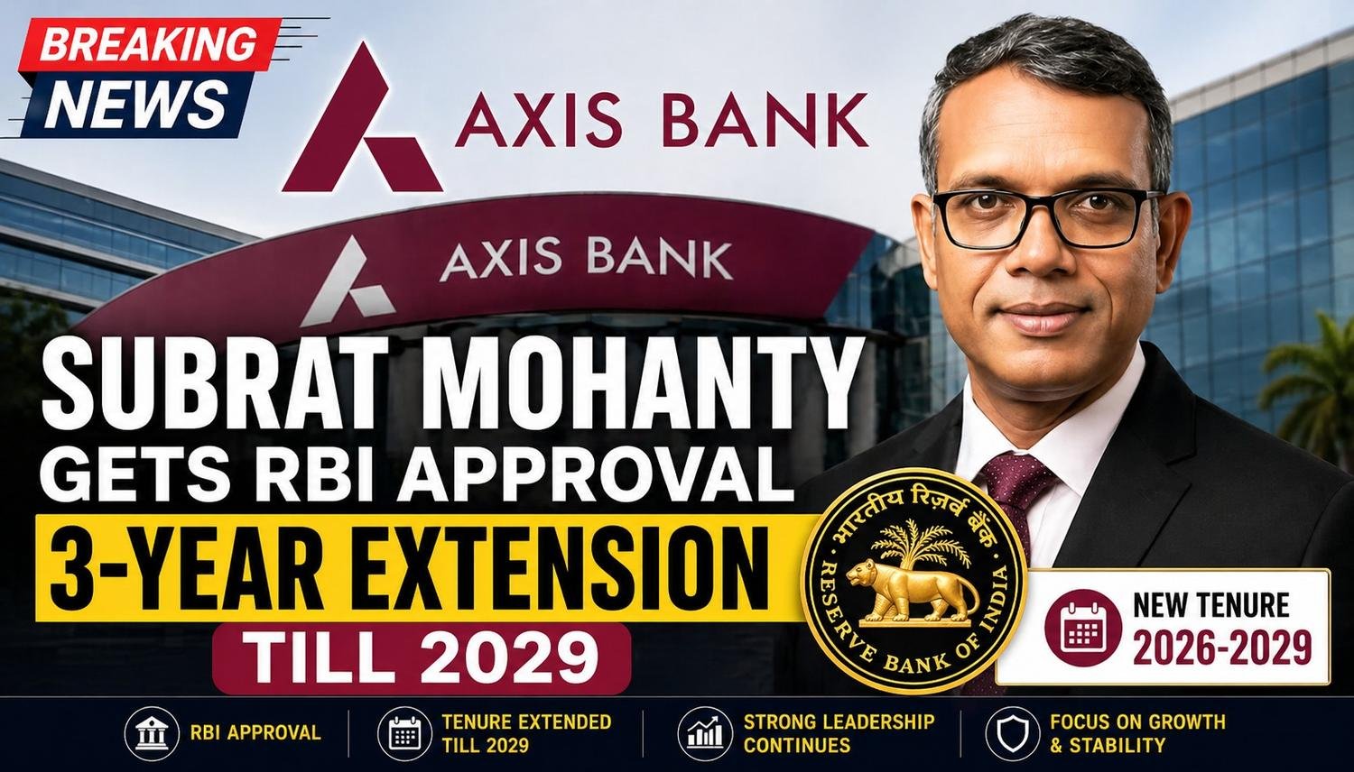 Subrat Mohanty Axis Bank ED extension approved by RBI 2026