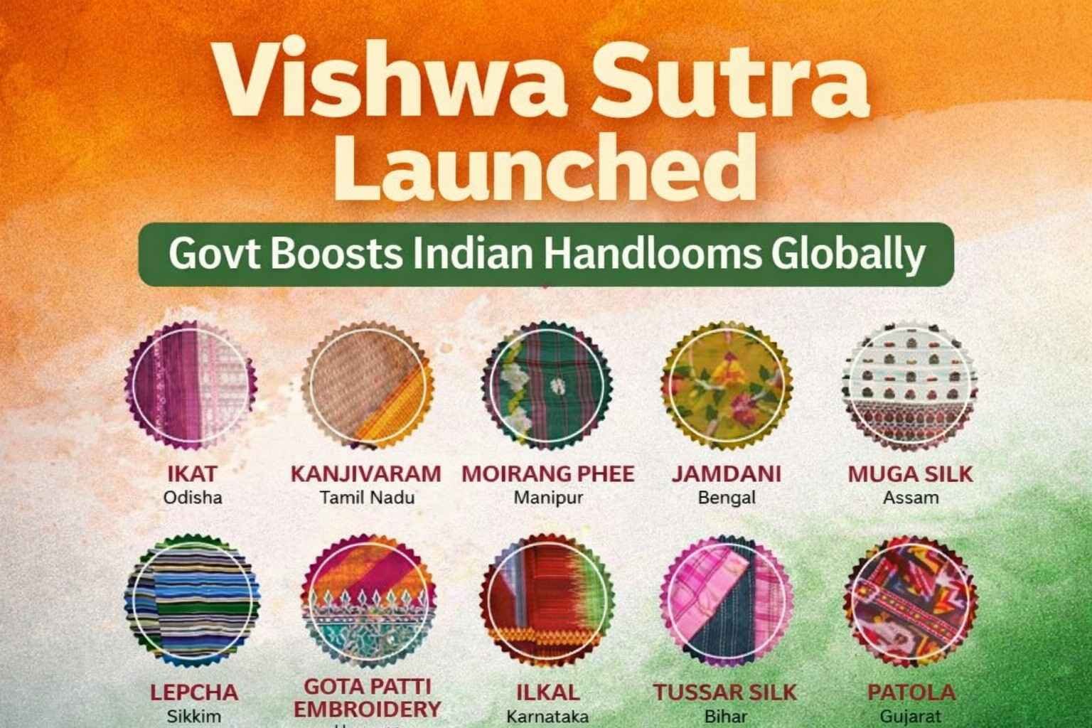 Indian government launches Vishwa Sutra to promote handlooms globally