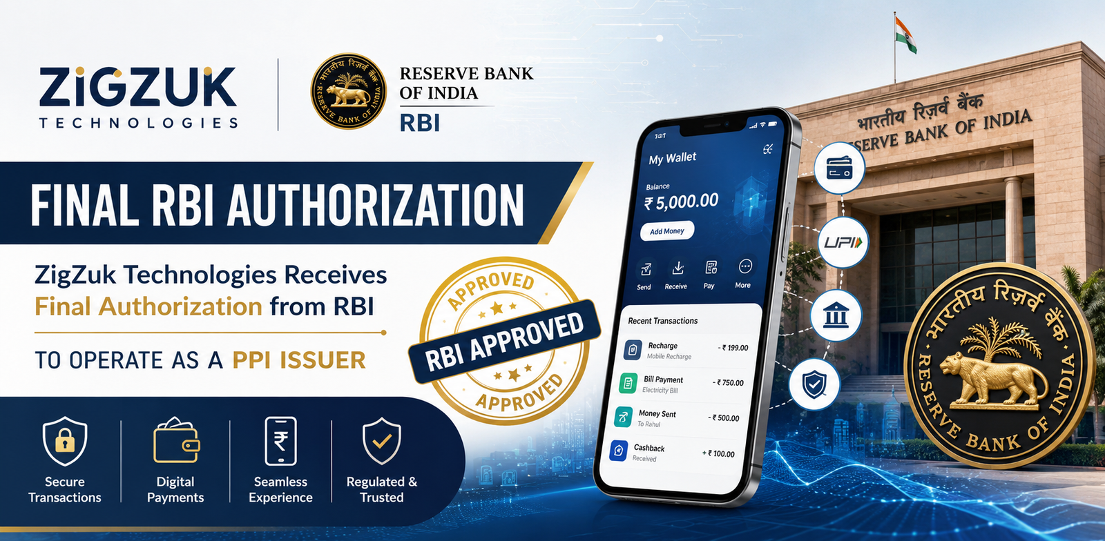 ZigZuk Technologies receives final RBI authorization to operate as a prepaid payment instrument issuer in India