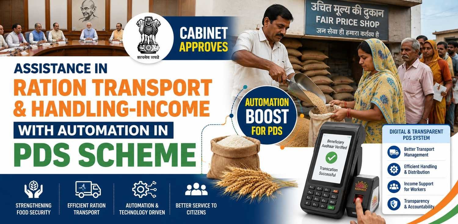 Cabinet approves Assistance in Ration Transport & Handling-Income with Automation in PDS Scheme featuring ration distribution, fair price shop, food grains, Aadhaar verification, and digital Public Distribution System reforms in India.