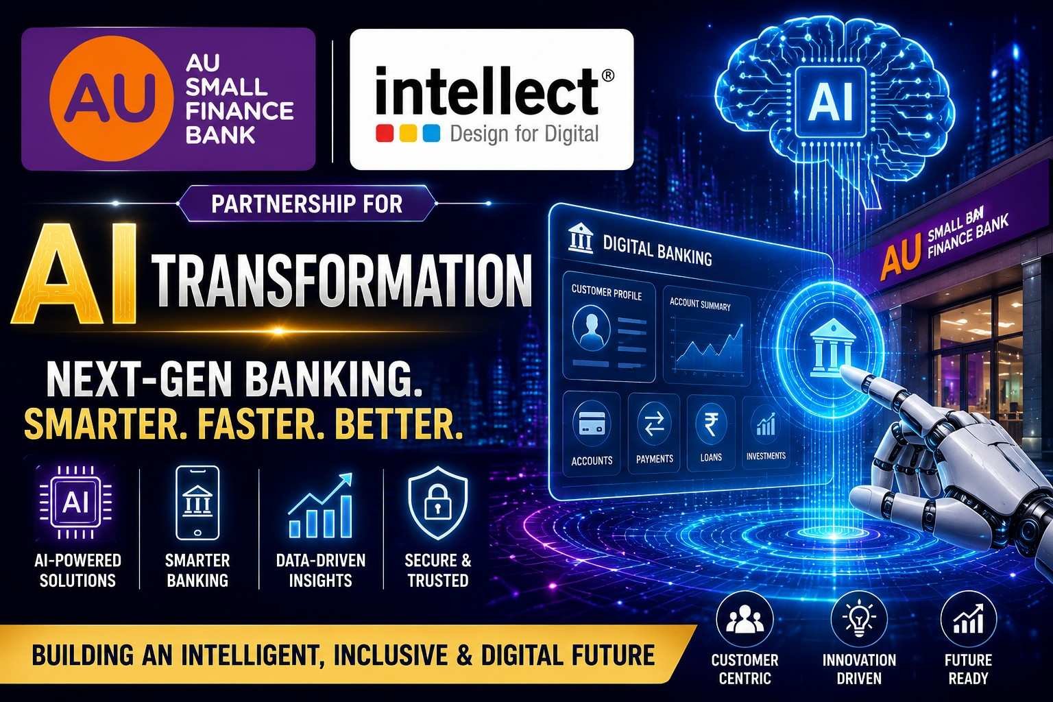 AU Small Finance Bank and Intellect Design Arena partnership announcement featuring futuristic AI banking technology, digital transformation dashboard, AI brain graphics, and smart banking solutions.