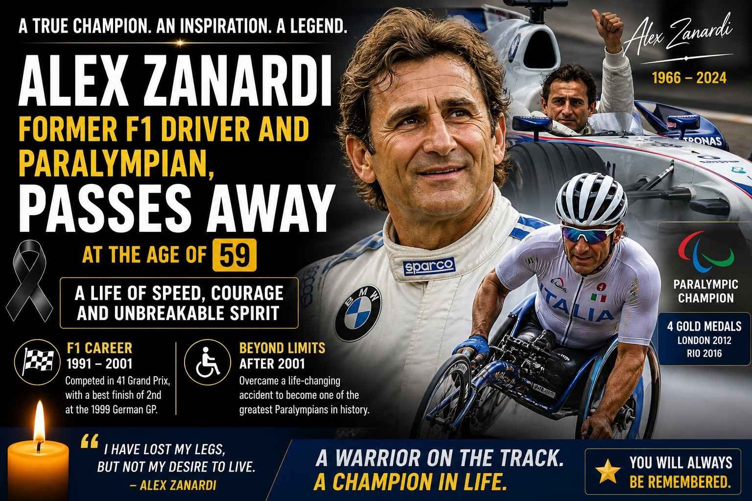 Alex Zanardi former Formula 1 driver and Paralympian passes away at age 59