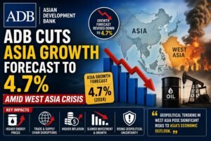 ADB Cuts Asia Growth Forecast to 4.7% Amid West Asia Crisis