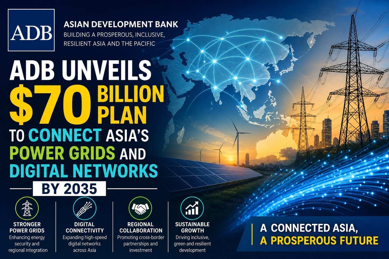 ADB unveils 70 billion dollar plan to connect Asia’s power grids and digital networks by 2035