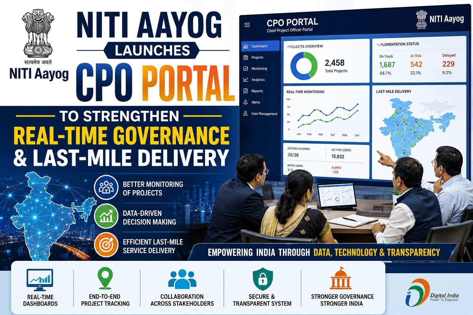 NITI Aayog launches CPO Portal to strengthen real-time governance and improve last-mile delivery in India