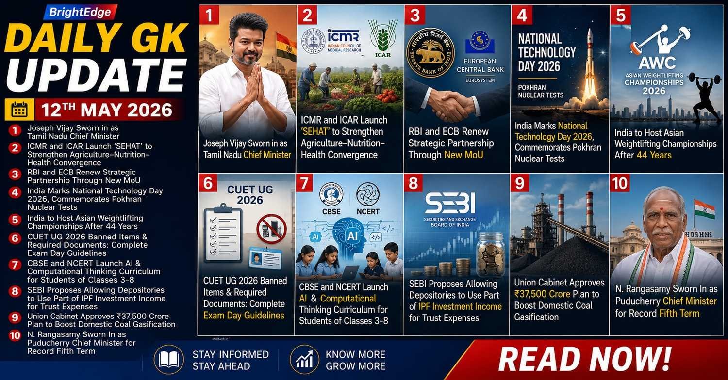 Daily GK Update infographic for 12th May 2026 featuring top current affairs headlines on politics, technology, education, banking, coal gasification, AI curriculum, and international partnerships