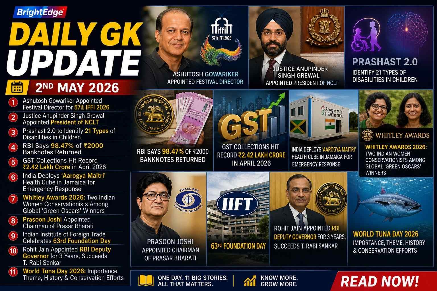 Daily GK Update 2nd May 2026 covering current affairs on IFFI 2026, NCLT appointment, RBI updates, GST record, and World Tuna Day