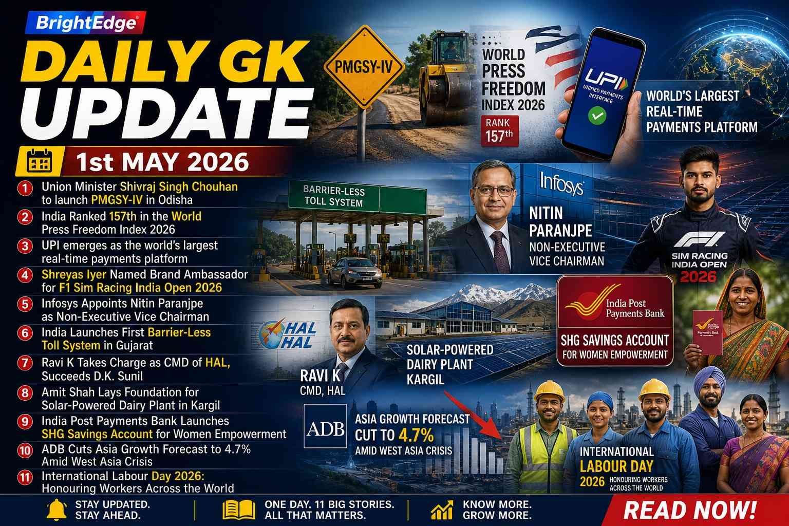 Daily GK Update graphic for 1st May 2026 featuring key current affairs including PMGSY-IV launch, India’s 157th rank in World Press Freedom Index, UPI as the largest real-time payments platform, Infosys leadership update, barrier-less toll system in Gujarat, HAL leadership change, solar dairy project in Kargil, India Post Payments Bank initiative, ADB growth forecast cut, and International Labour Day visuals.