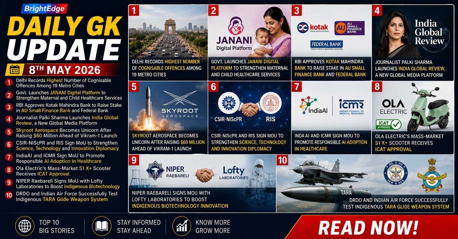 Daily GK Update infographic for 8th May 2026 featuring top current affairs including Delhi crime report, JANANI healthcare platform, RBI approval for Kotak stake hike, Skyroot Aerospace funding, IndiaAI healthcare MoU, Ola Electric scooter approval, and DRDO TARA glide weapon test.