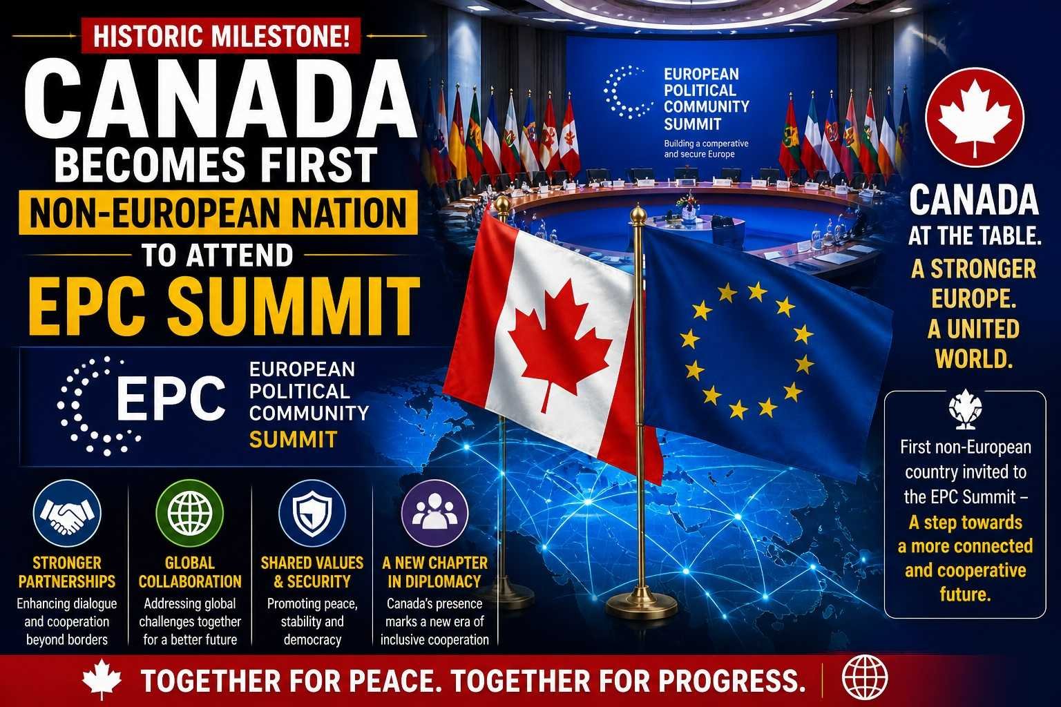 Canada becomes first non-European nation to attend European Political Community EPC Summit