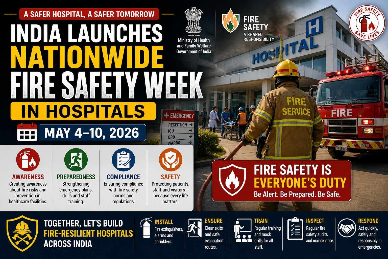 India launches nationwide Fire Safety Week in hospitals from May 4 to 10 2026
