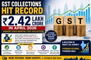 GST Collections Hit Record ₹2.42 Lakh Crore in April 2026