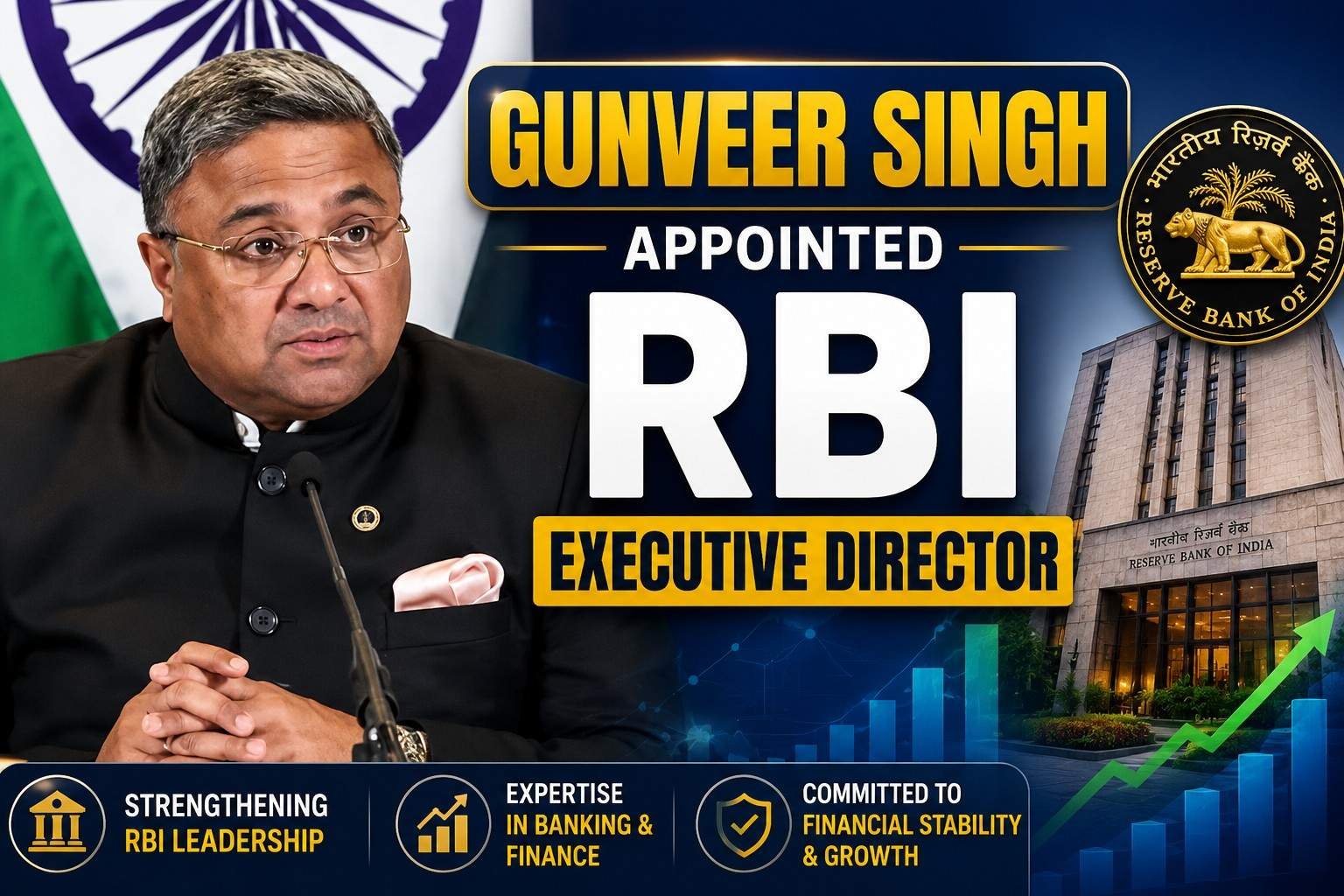 Gunveer Singh appointed RBI Executive Director