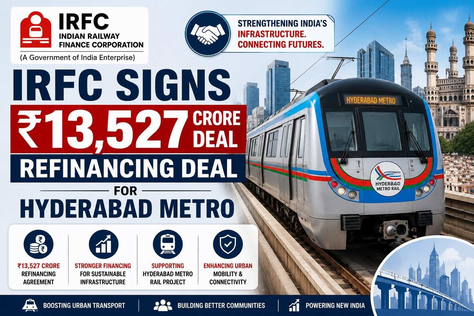 IRFC signs ₹13,527 crore refinancing agreement for Hyderabad Metro infrastructure project