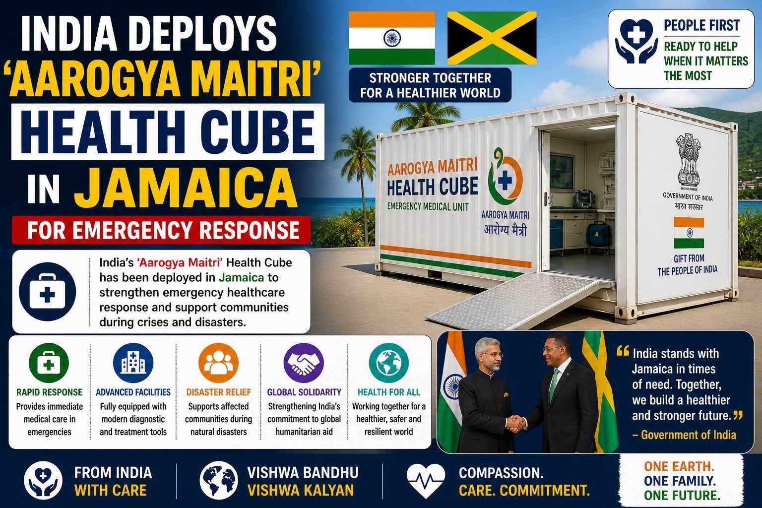 India deploys Aarogya Maitri Health Cube in Jamaica for emergency response and disaster relief medical support
