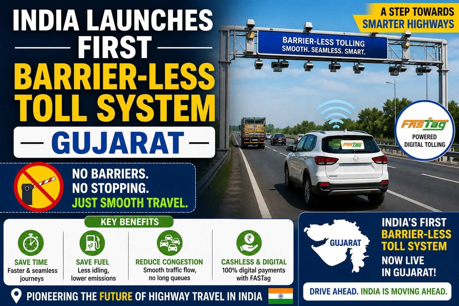 India launches first barrier-less toll system in Gujarat enabling seamless highway travel and digital toll collection