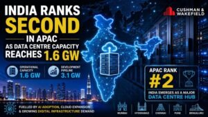 India Ranks Second in APAC as Data Centre Capacity Reaches 1.6 GW: Cushman & Wakefield