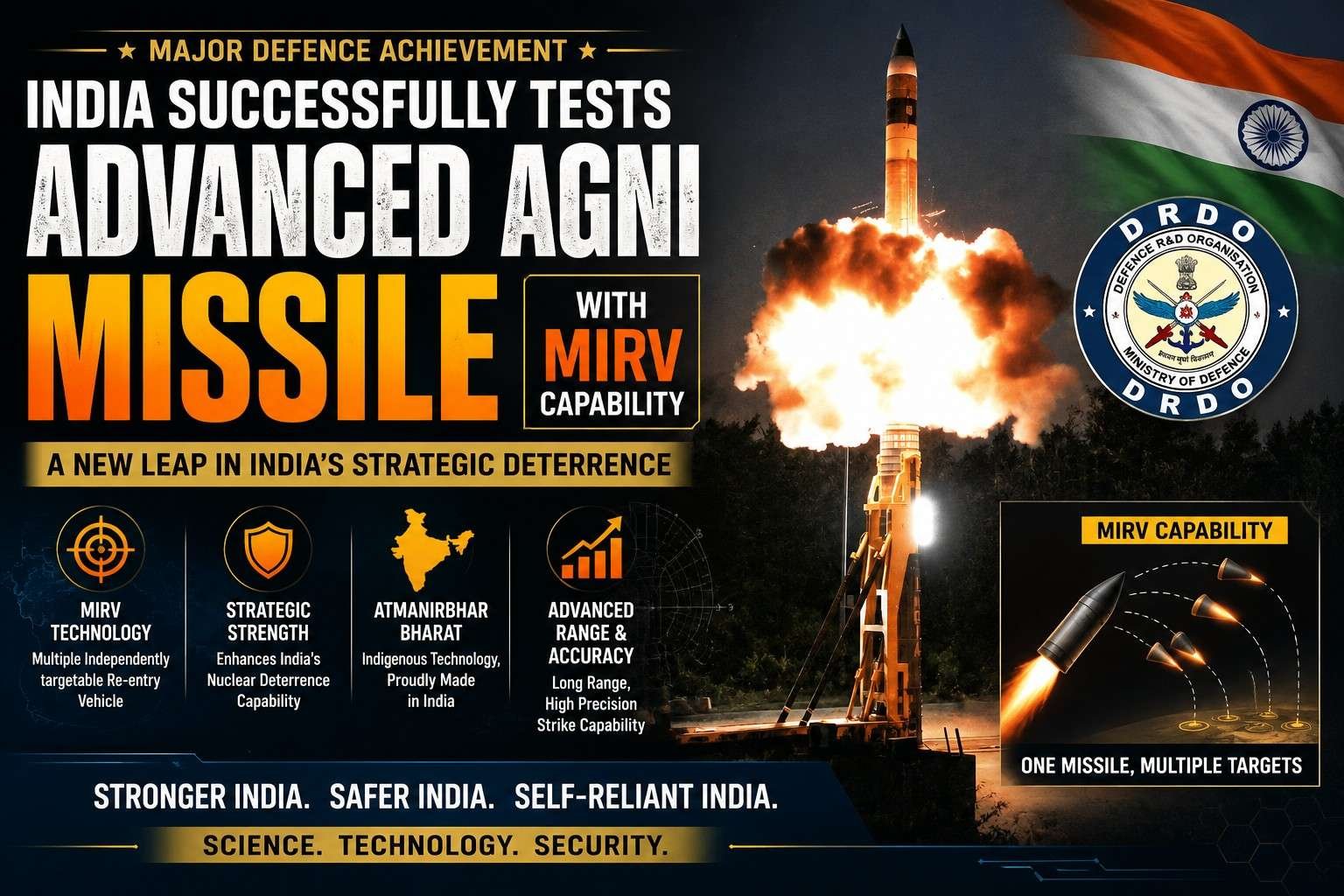 India successfully tests advanced Agni missile with MIRV capability