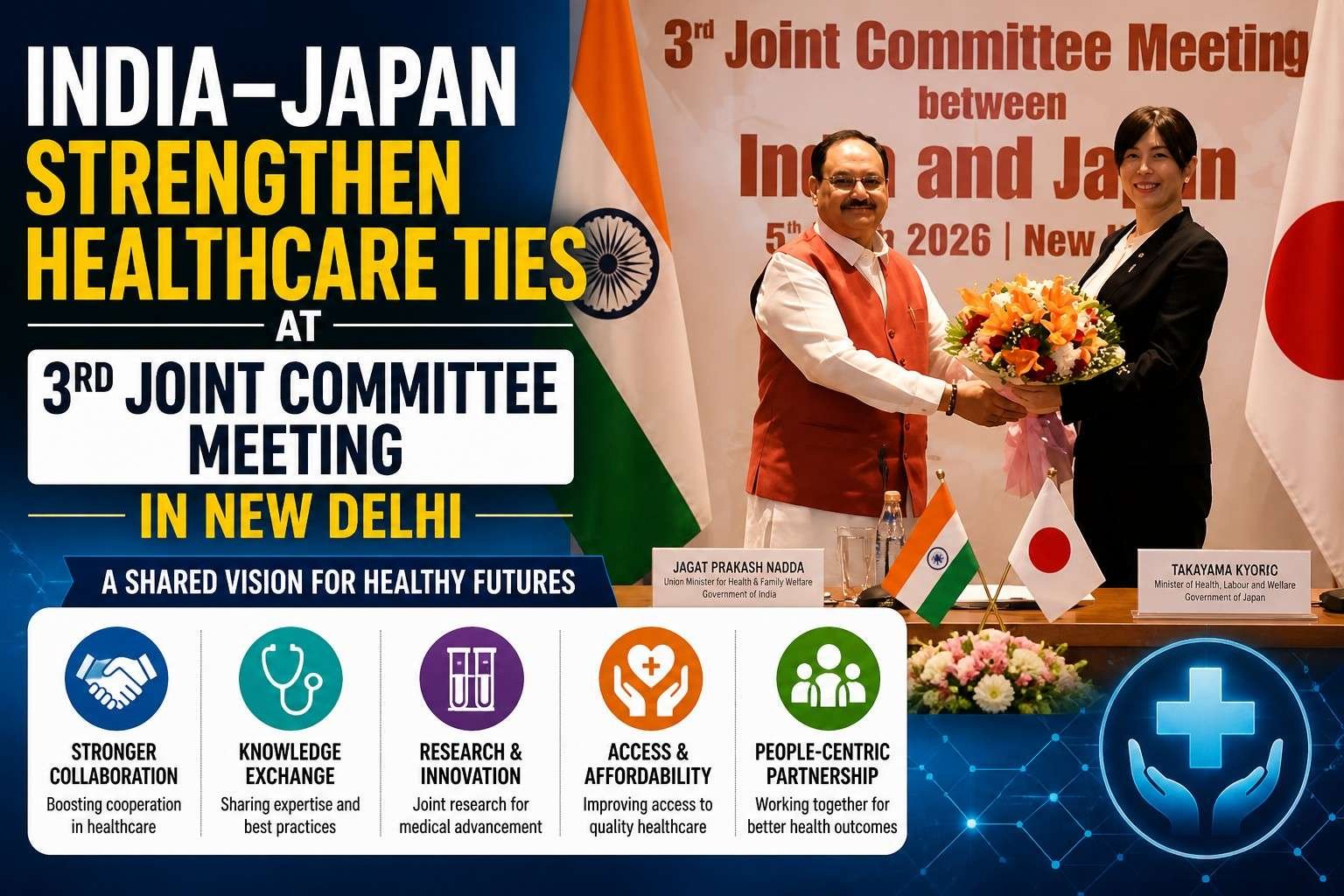 India Japan 3rd Joint Committee Meeting healthcare cooperation New Delhi 2026 officials exchange bouquet