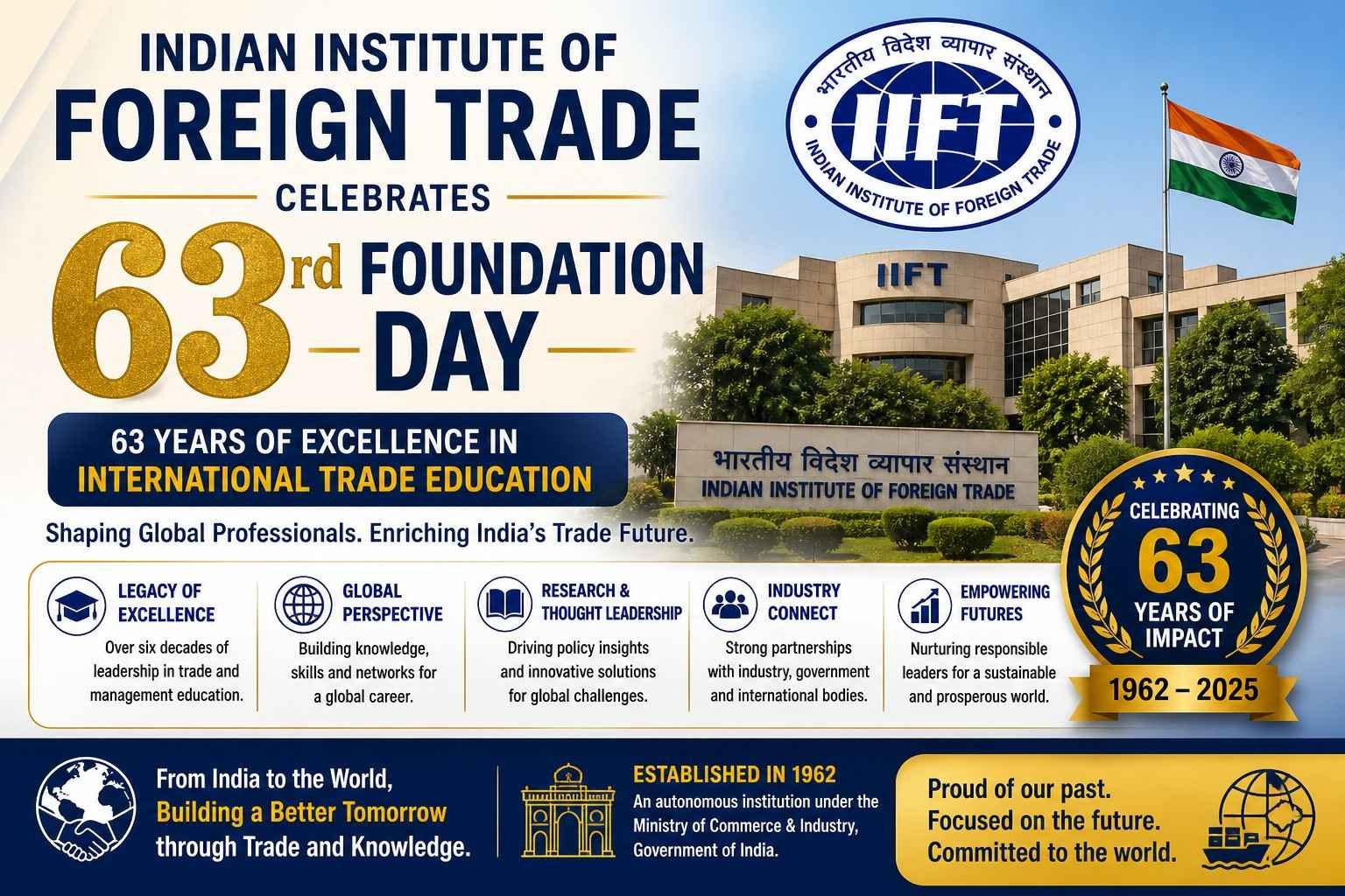 Indian Institute of Foreign Trade celebrates 63rd Foundation Day milestone in trade education and global business studies India