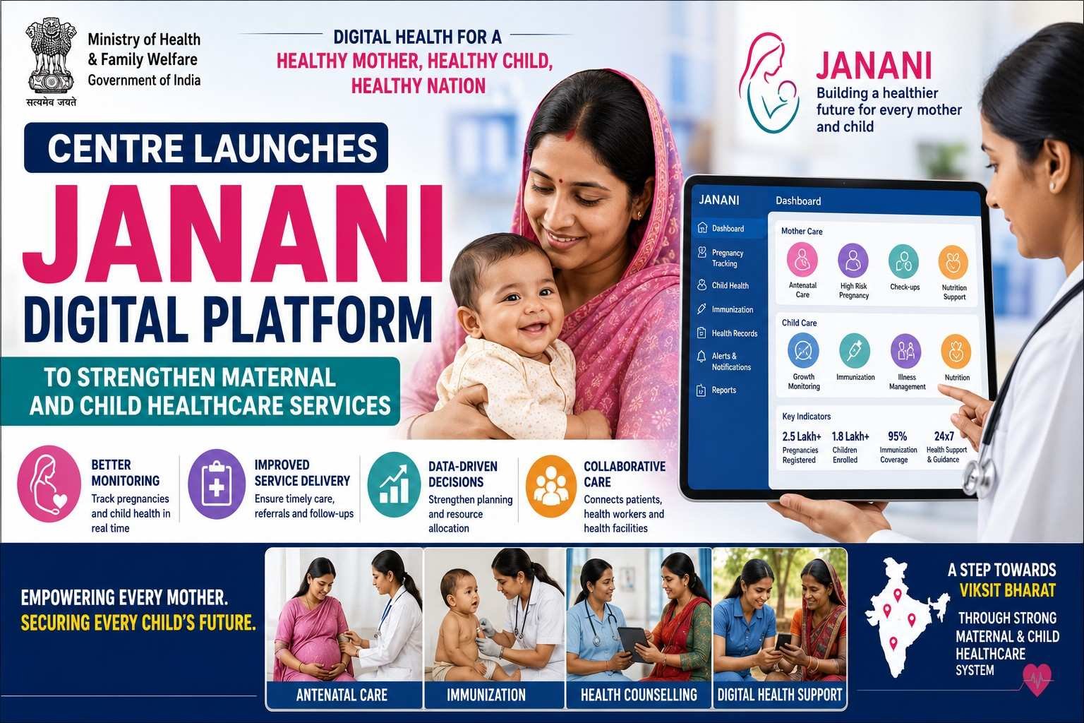 Government launches JANANI digital platform to improve maternal and child healthcare services in India