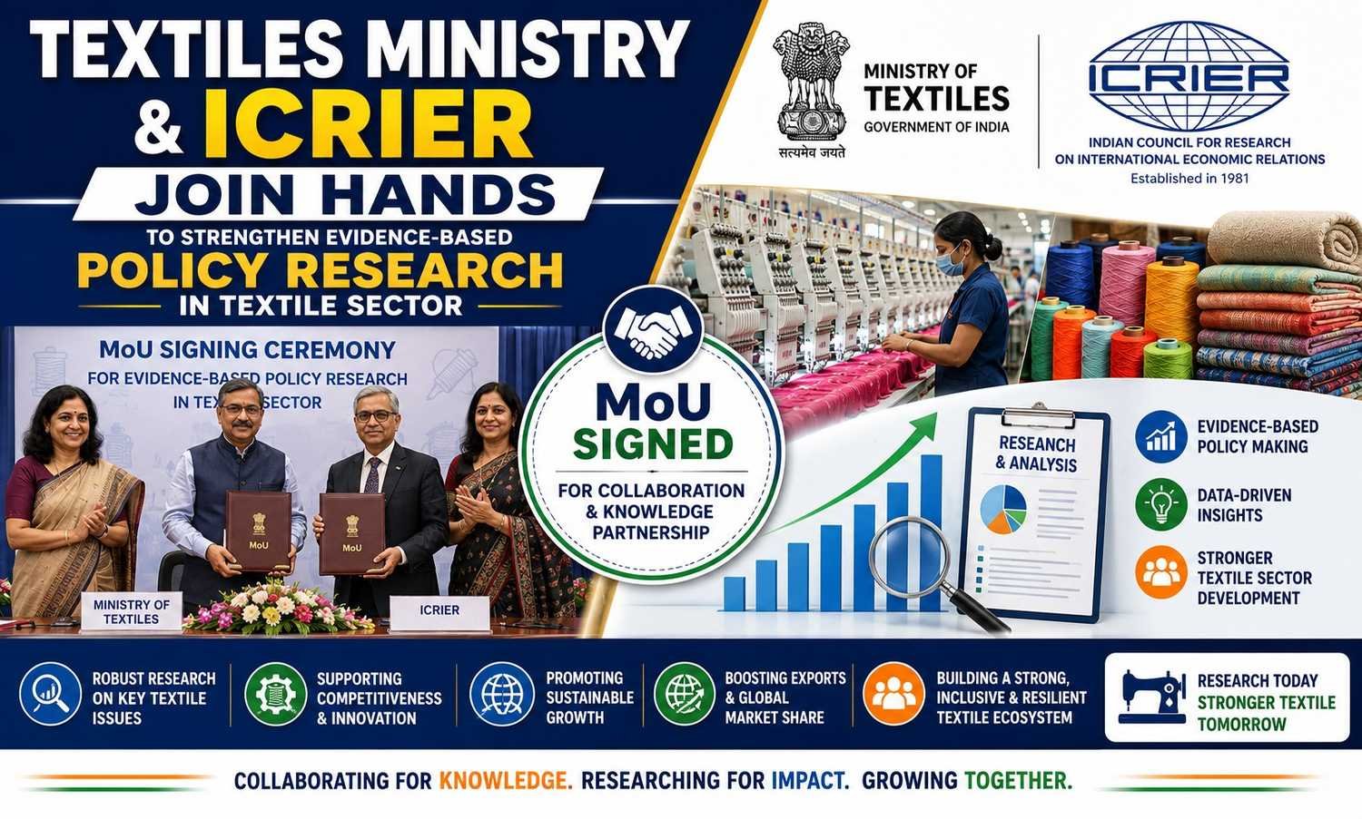 Ministry of Textiles and ICRIER sign MoU for textile policy research