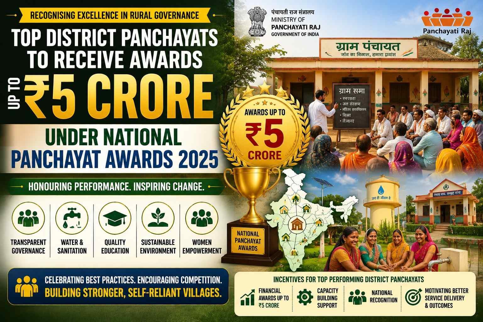 Top district panchayats to receive awards up to ₹5 crore under National Panchayat Awards 2025