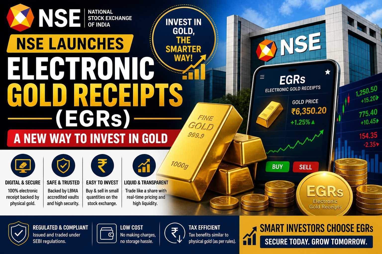 NSE launches Electronic Gold Receipts EGRs new way to invest in gold India