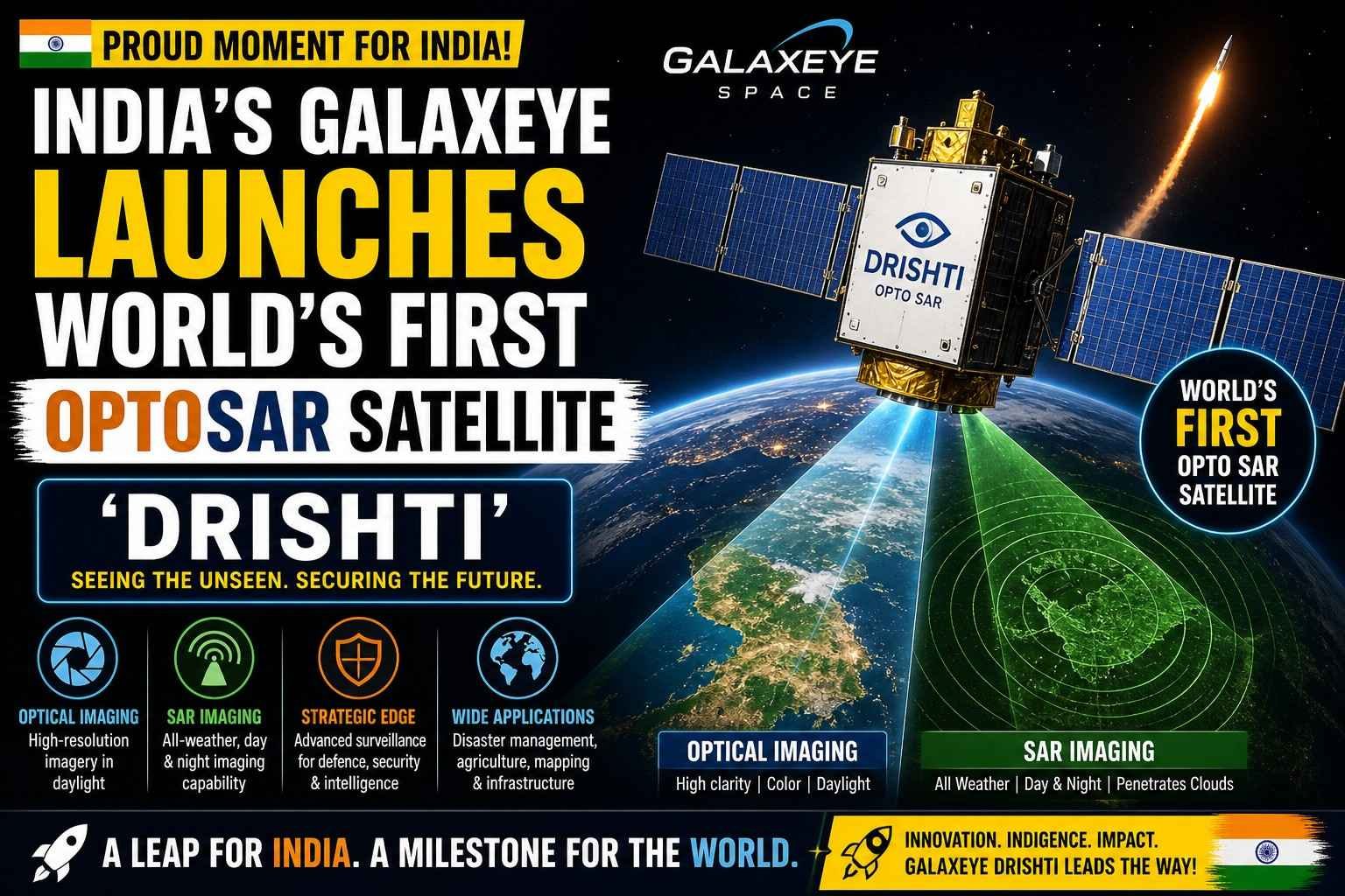 India GalaxEye launches Drishti world first OptoSAR satellite