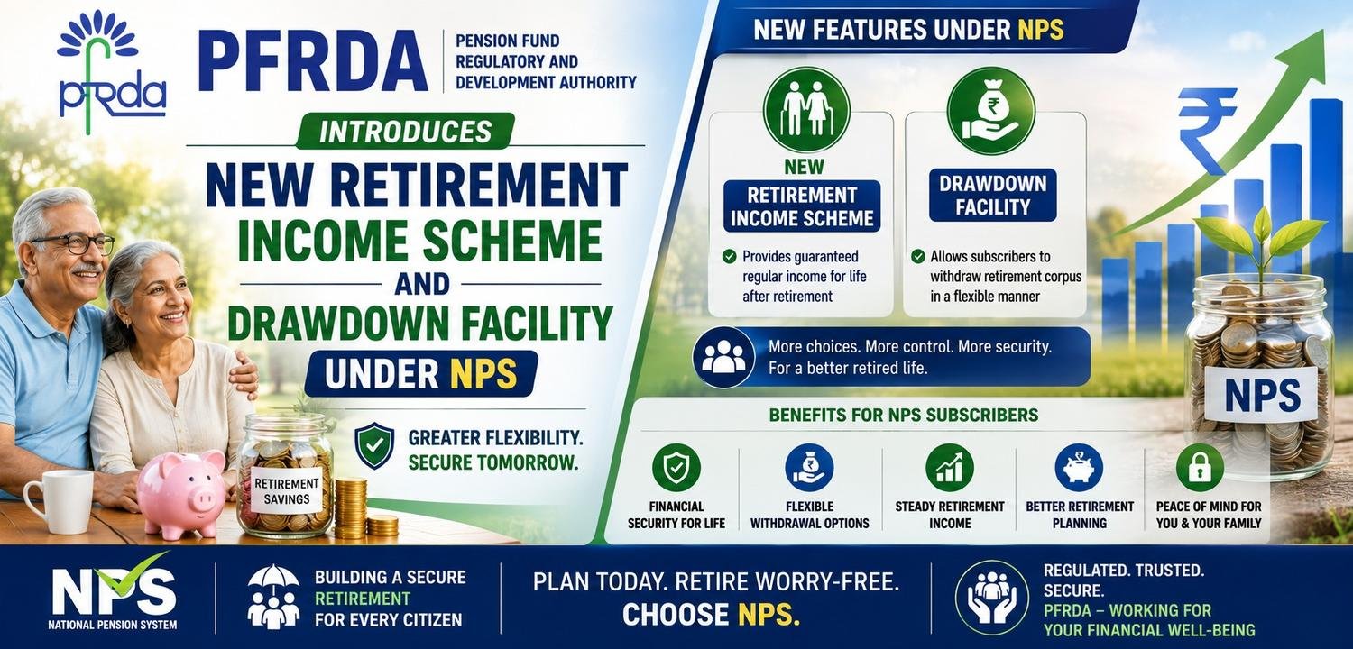 PFRDA introduces new retirement income scheme and drawdown facility under NPS