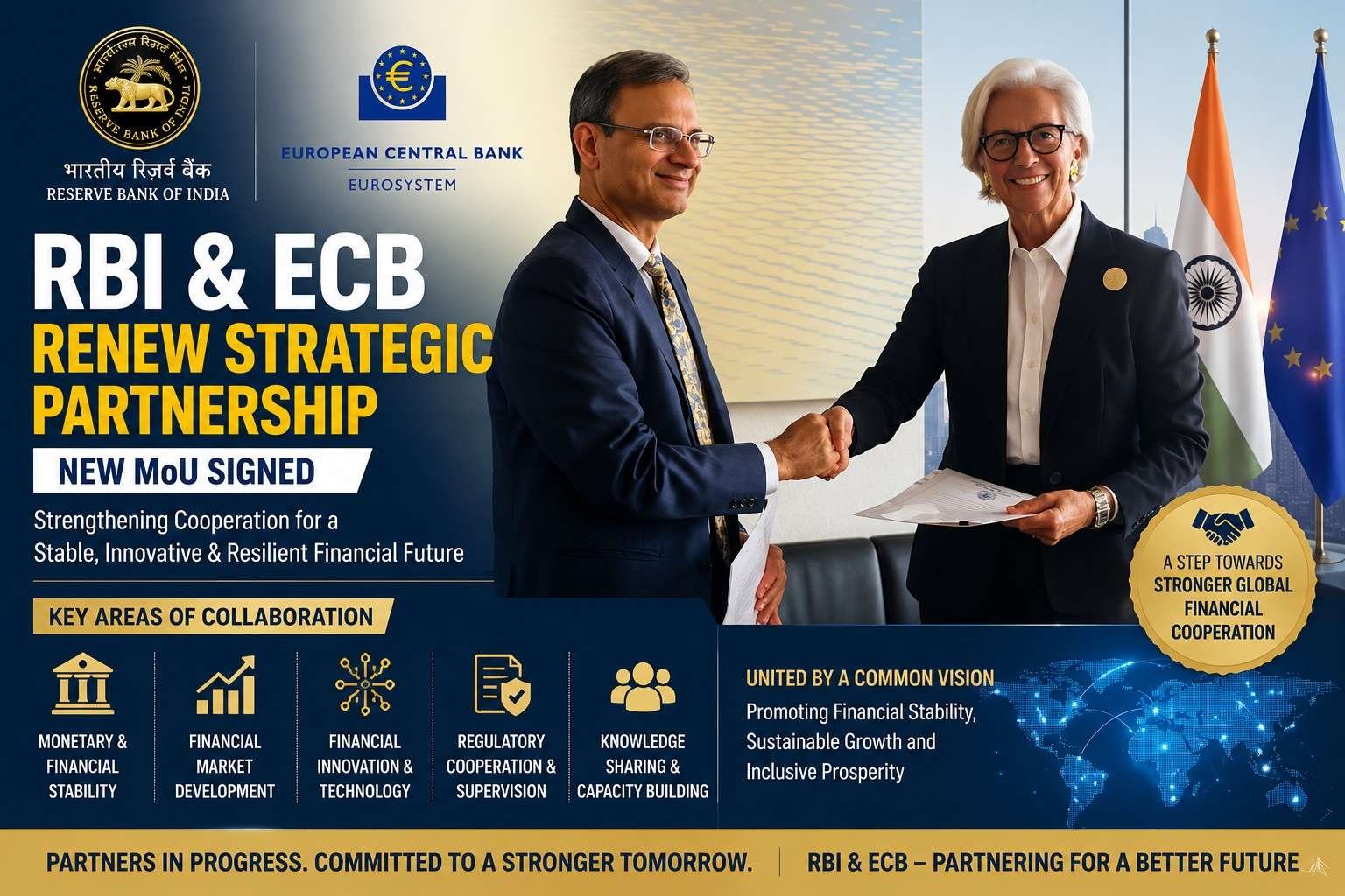 RBI and European Central Bank renew strategic partnership through new MoU