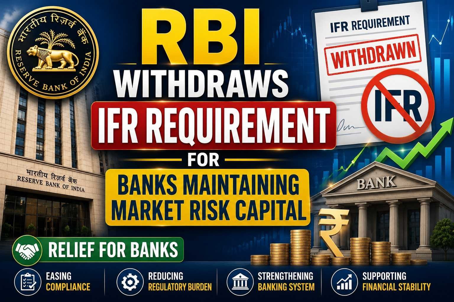 RBI withdraws IFR requirement for banks maintaining market risk capital
