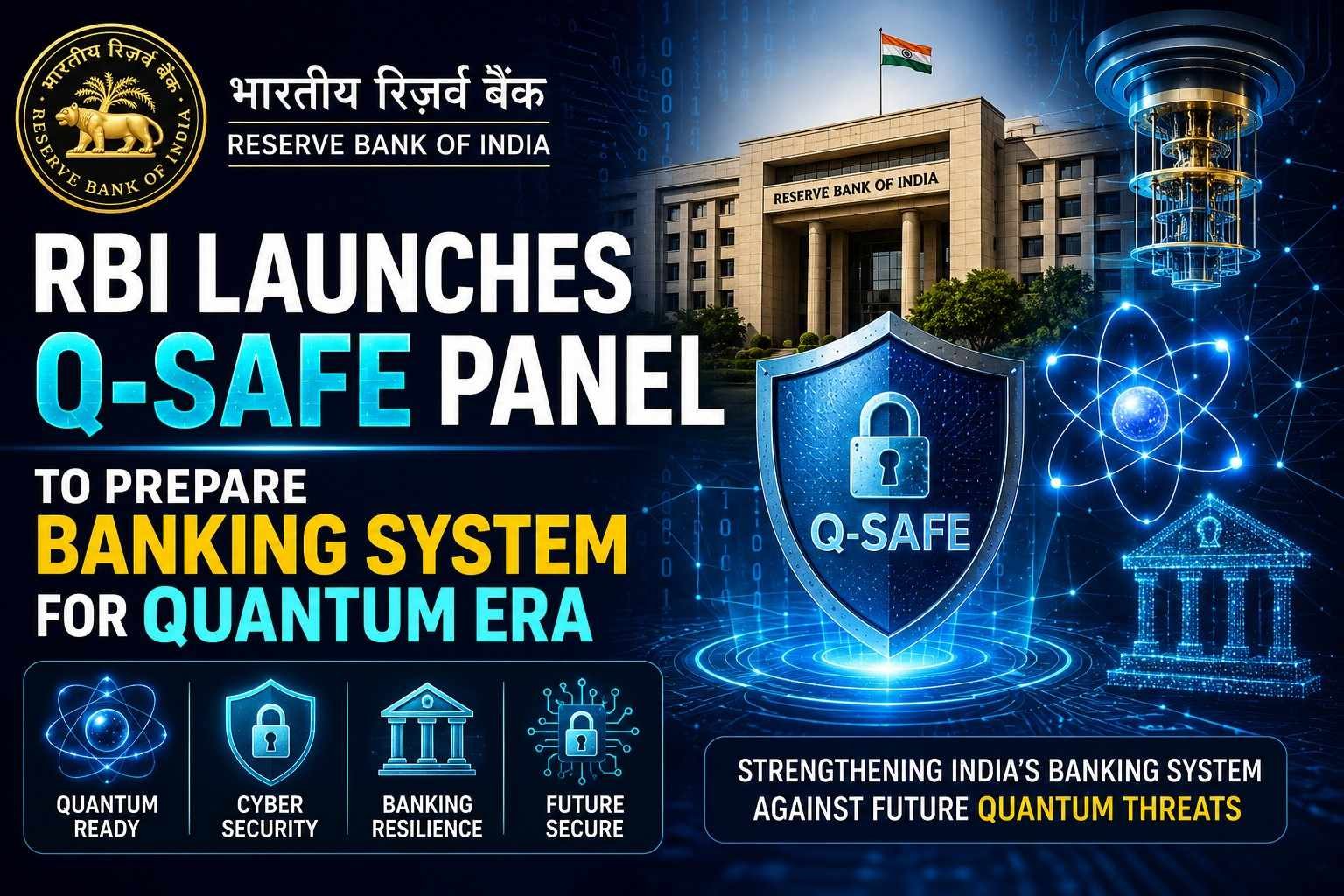 RBI launches Q-SAFE panel to prepare India’s banking system for the quantum computing era