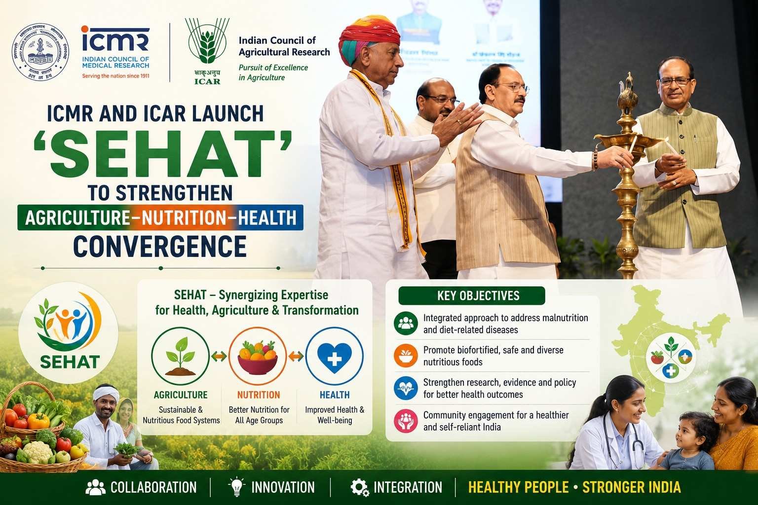 ICMR and ICAR launch SEHAT initiative to strengthen agriculture nutrition and health convergence in India