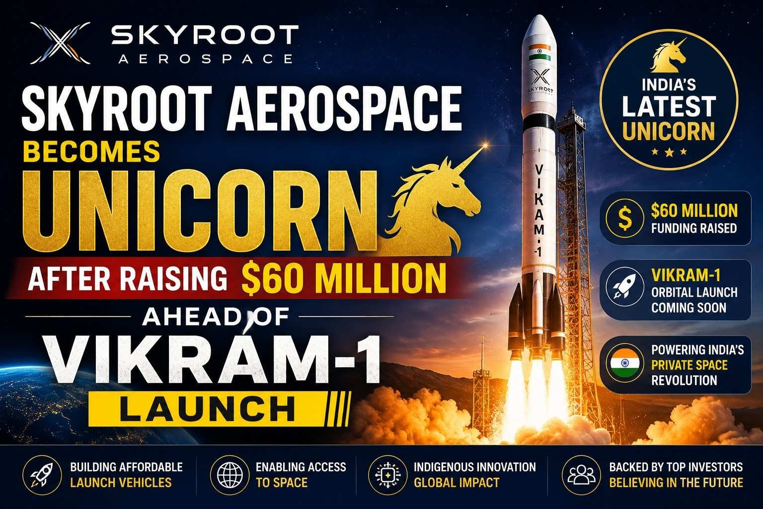Indian space-tech startup Skyroot Aerospace celebrates unicorn status after raising $60 million ahead of the launch of its Vikram-1 rocket, with a futuristic rocket launch background.