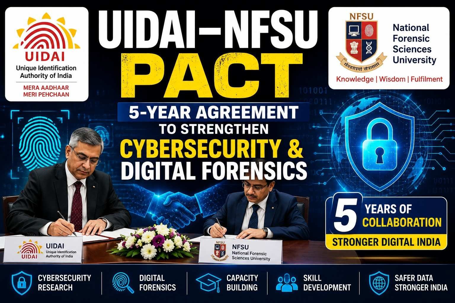 UIDAI and NFSU sign 5-year agreement to enhance cybersecurity and digital forensics in India